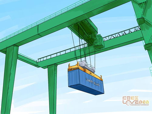 湖北十堰门式起重机销售 选购指南与市场趋势